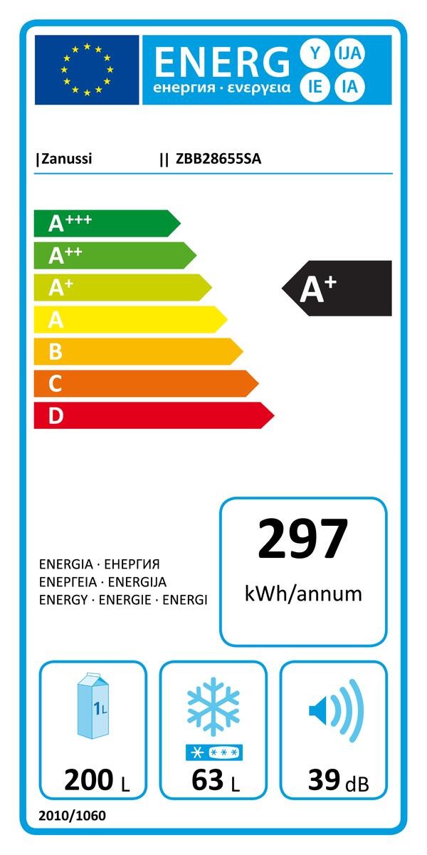Etiqueta de Eficiencia Energética - ZBB28655SA