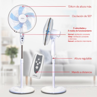 Ventilador UFESA RF1450