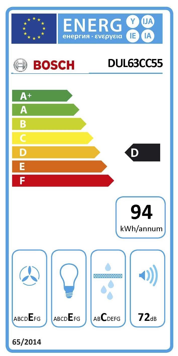 Etiqueta de Eficiencia Energética - DUL63CC55