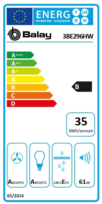 Etiqueta de Eficiencia Energética - 3BE296HW