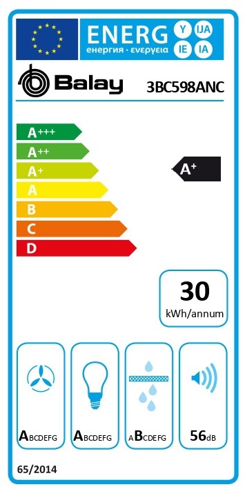 Etiqueta de Eficiencia Energética - 3BC598ANC