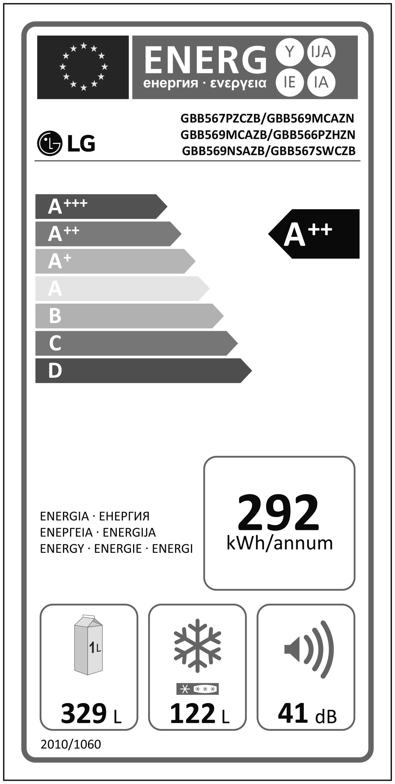 Etiqueta de Eficiencia Energética - GBB567SWCZB