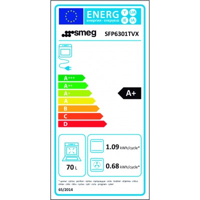 Horno SMEG SF6301TVX