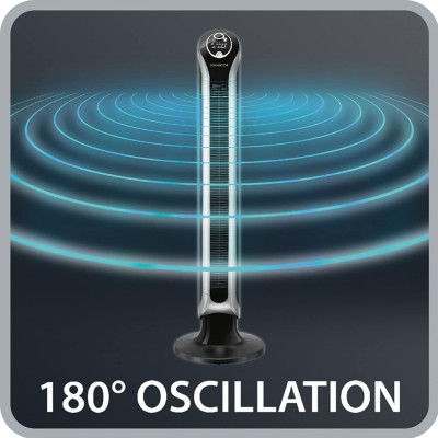 Ventilador ROWENTA VU6620F0
