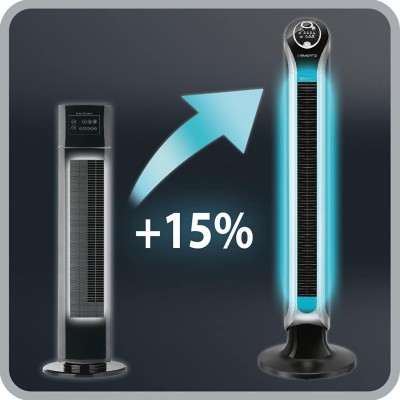 Ventilador ROWENTA VU6620F0
