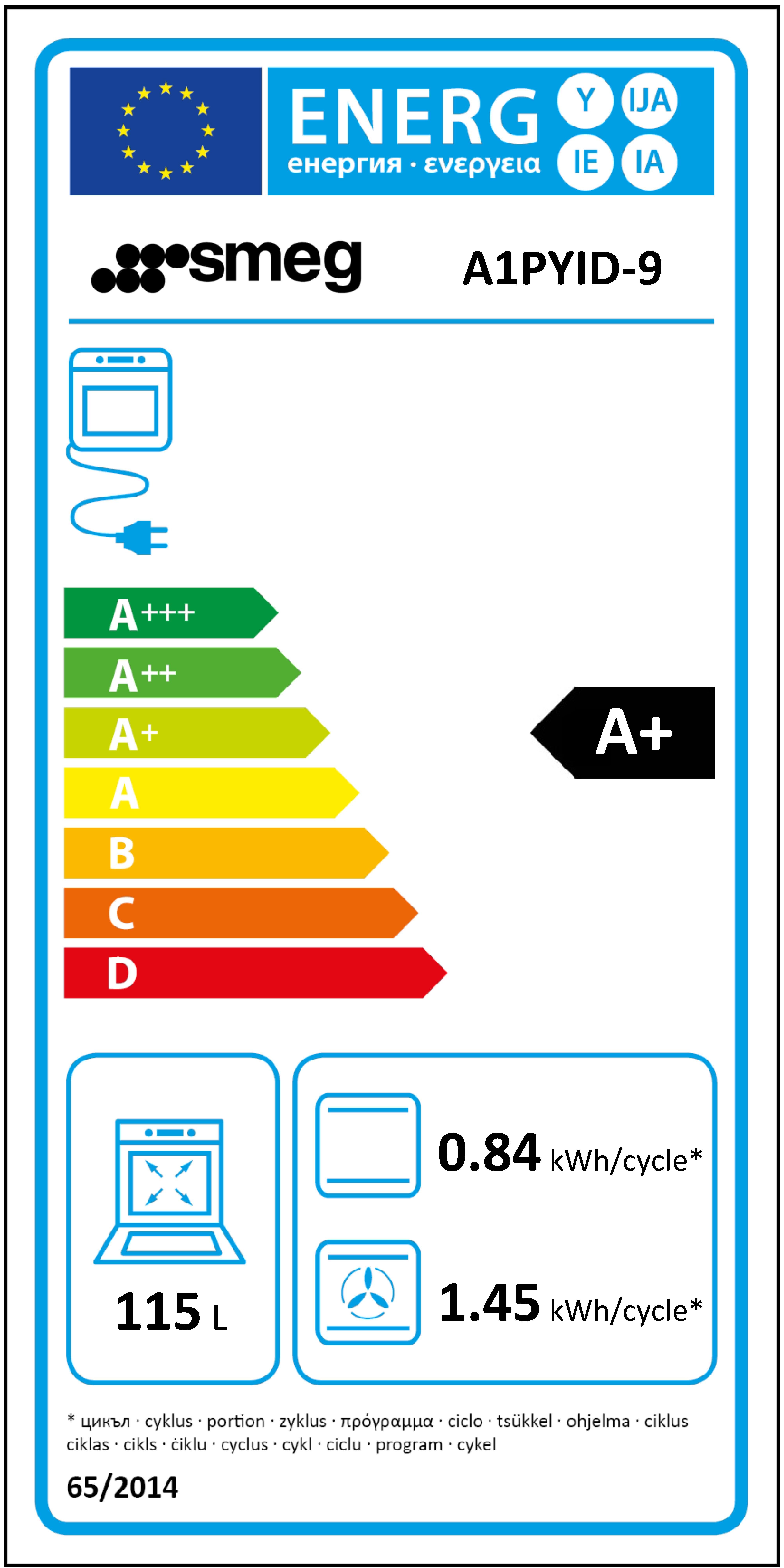Etiqueta de Eficiencia Energética - A1PYID-9