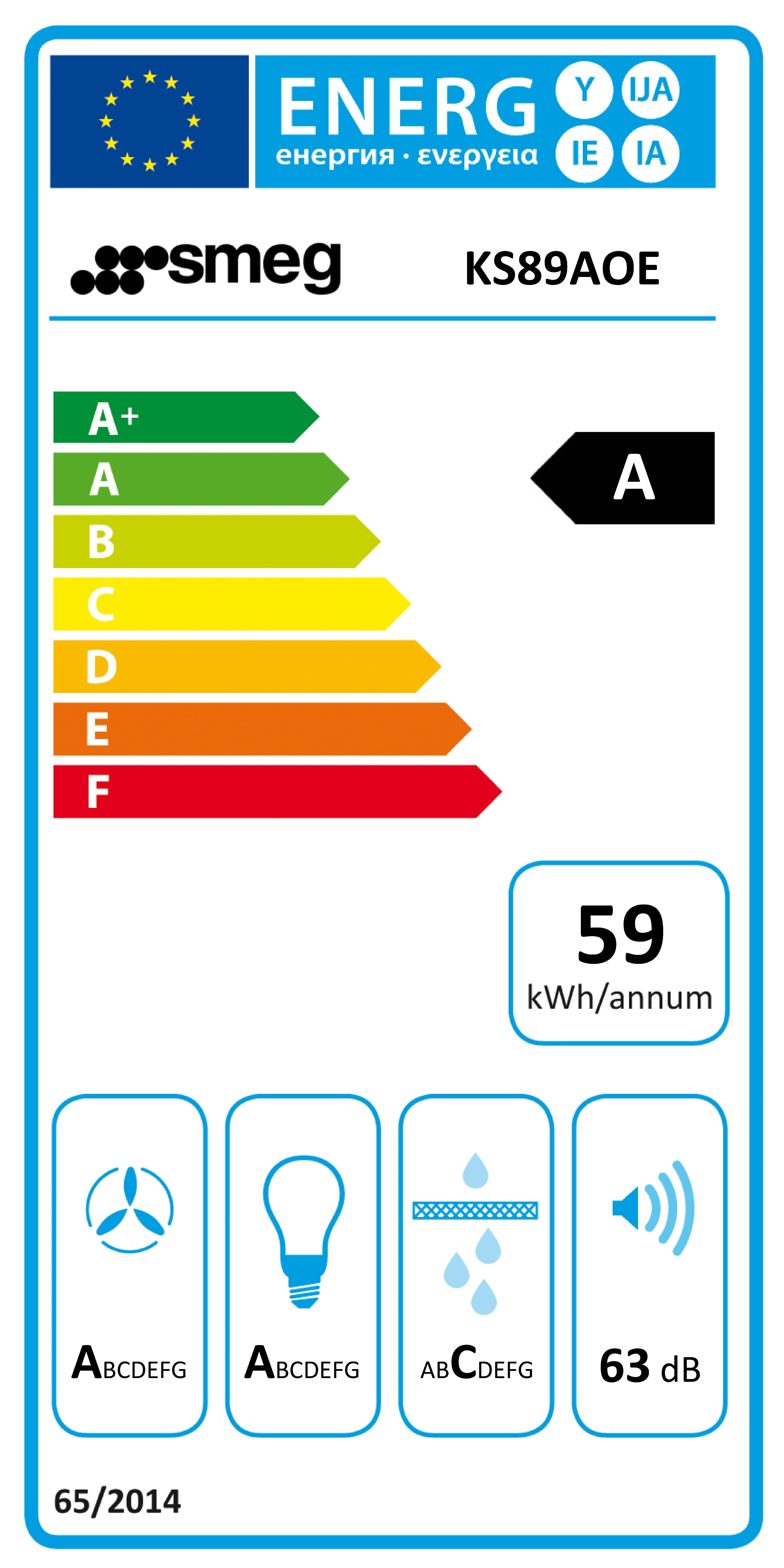 Etiqueta de Eficiencia Energética - KS89AOE