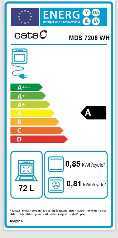 Etiqueta de Eficiencia Energética - 7001507