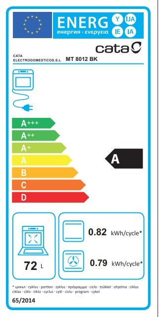 Etiqueta de Eficiencia Energética - 7002411
