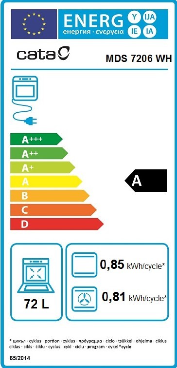 Etiqueta de Eficiencia Energética - 7034100