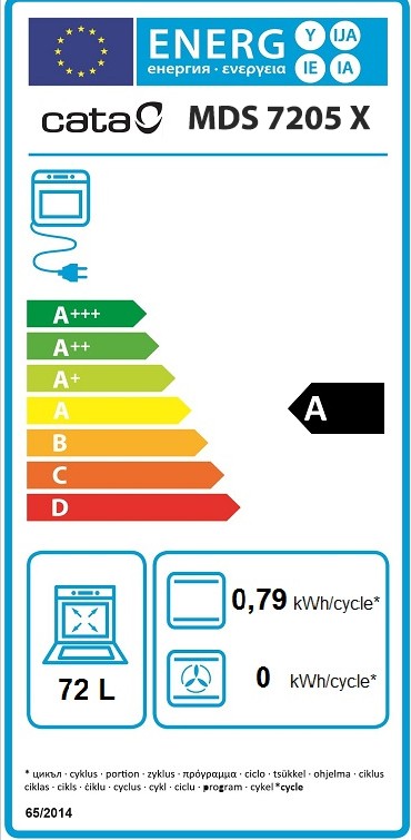 Etiqueta de Eficiencia Energética - 7034601